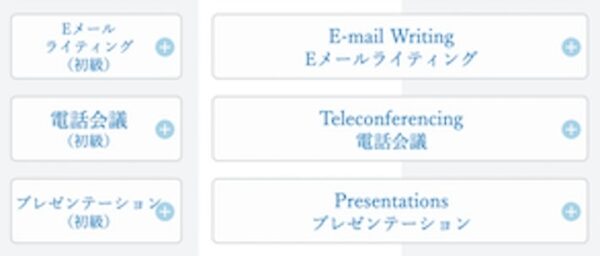 Eメールの書き方や電話会議、プレゼンテーション、面接対応の画像