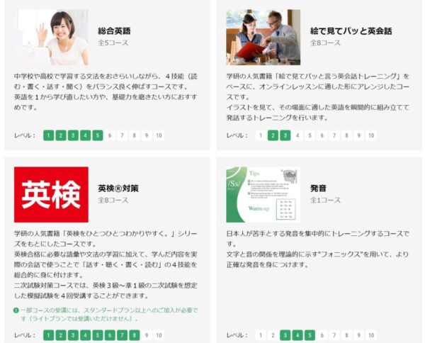 kimini英会話のレベルや目的別のコース