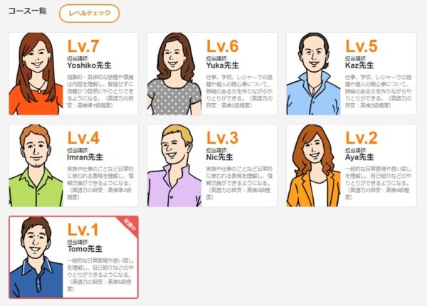 スタディサプリENGLISH「日常英会話コース」の7つのレベル