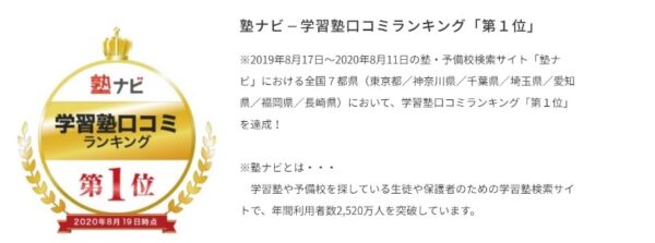 「松陰塾」の実績やノウハウ