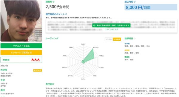 家庭教師スマートレーダーの先生のプロフィール