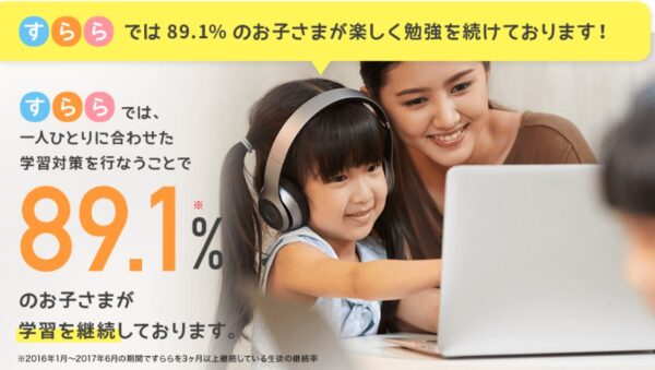 すららの画像5満足度