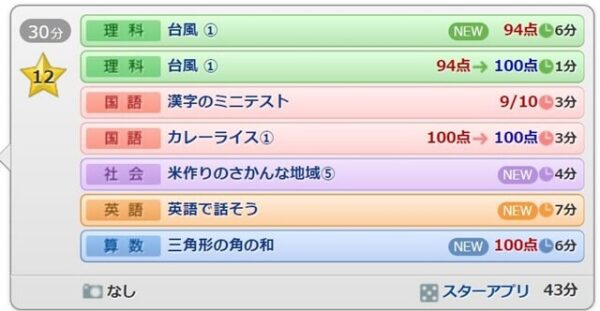 スマイルゼミのみまもるネットの画像