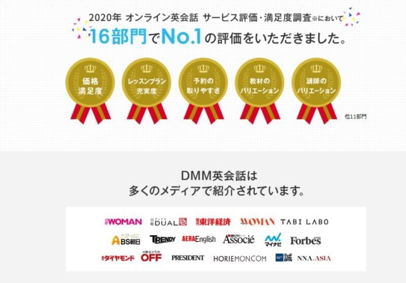 2020年オンライン英会話サービス評価・満足度調査で16部門全てでNO.1