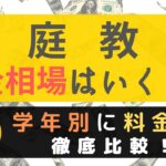 家庭教師の料金相場はいくら？平均月謝や入会金など学年別の費用を比較