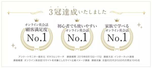 eigox(エイゴックス)の豊富な受賞歴や導入実績