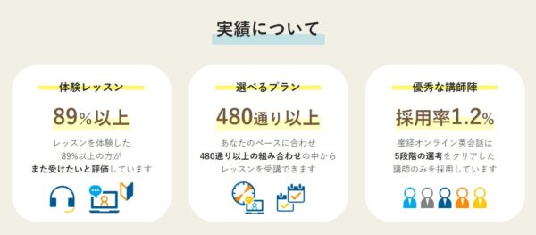 産経オンライン英会話Plusのメリット（魅力）