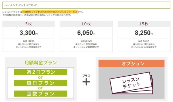 hanasoのレッスンチケット