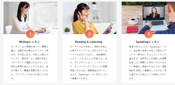 Best Teacher(ベストティーチャー)のレッスンの特徴