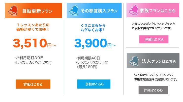 イングリッシュベル(English Bell)の料金プランとコース一覧