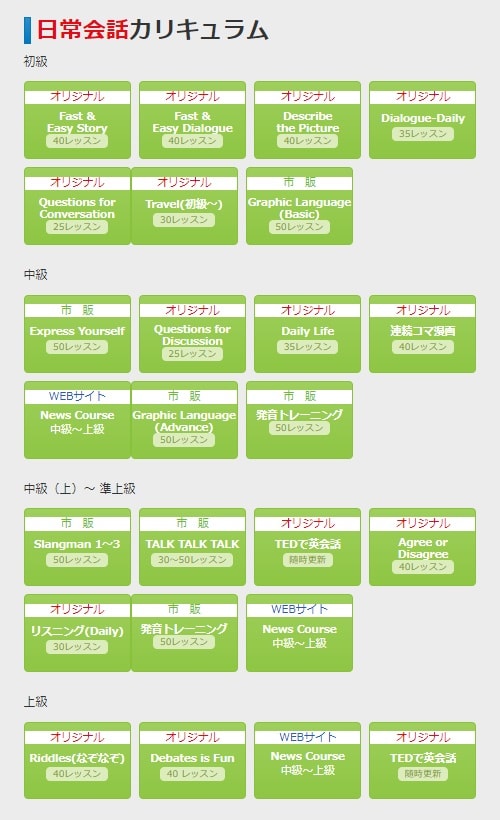25種類の日常会話カリキュラム（初級、中級、準上級、上級）
