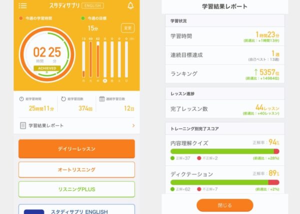 スタディサプリENGLISHは学習のモチベーションを維持するための仕組みが満載