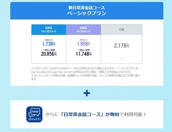 スタディサプリENGLISHの新日常英会話コースの料金表