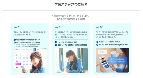 スタディサプリENGLISHとオンライン英会話の学習ステップ