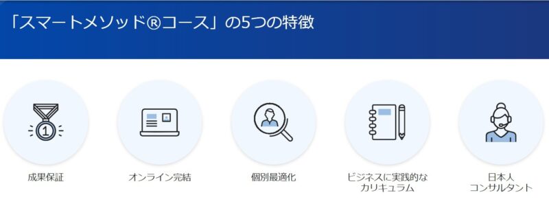レアジョブスマートメソッド®コースの特徴5つ
