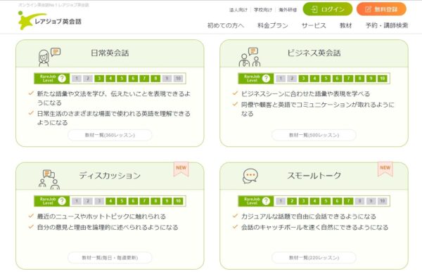 レアジョブ英会話のレベルや目標に合わせた5,000種類以上の教材