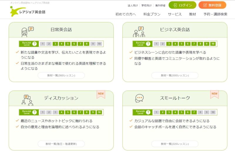 レベルや目標に合わせた5,000種類以上の教材