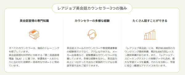 レアジョブ英会話のカウンセリング