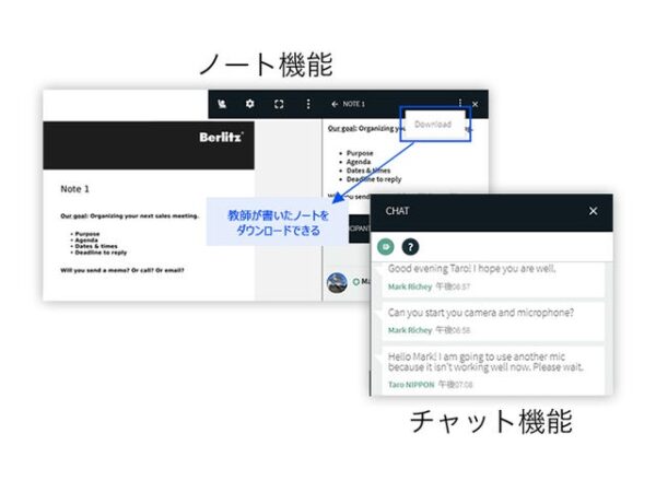 ベルリッツ(Berlitz)は音声のみでレッスンが進む（ノート機能 / チャット機能）