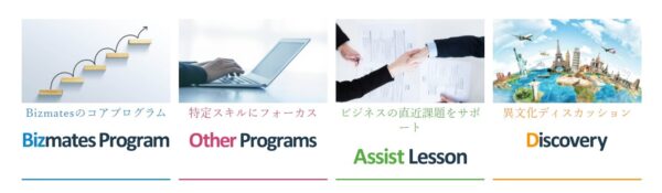 Bizmates(ビズメイツ)のビジネス英語の課題をすべて解決できる4つのレッスンタイプ