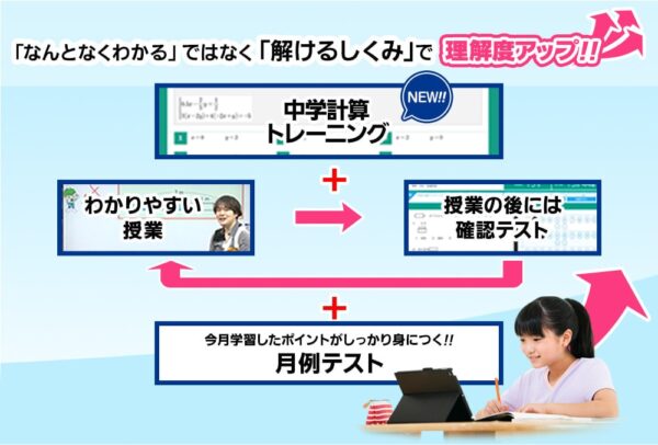 東進オンライン学校の中学講座