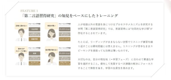 ENGLISH COMPANYの第二言語習得の専門家であるパーソナルトレーナーが90日間徹底サポート