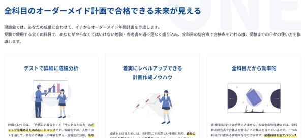 現論会のオーダーメイドの年間プラン