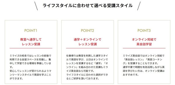 MeRISE(ミライズ)英会話の3つの受講スタイル