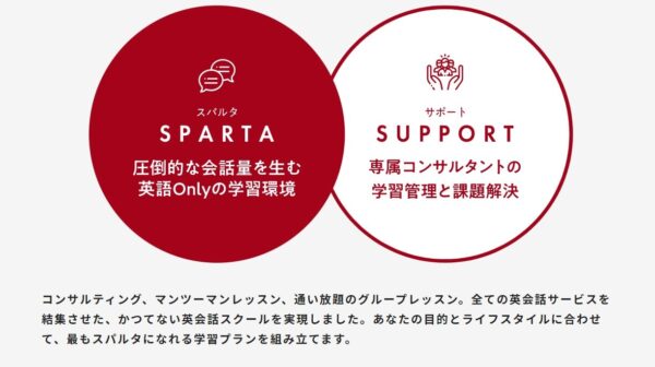 スパルタ英会話のメリット3：日本人専属コンサルタント×ネイティブ講師とマンツーマンレッスン