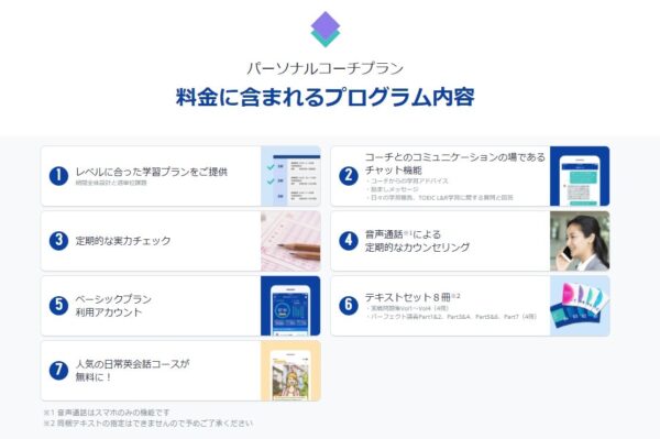 スタディサプリENGLISHパーソナルコーチプランのパーソナルコーチプランの料金に含まれるもの
