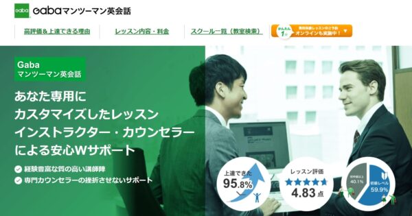 GABA(ガバ)マンツーマン英会話の画像