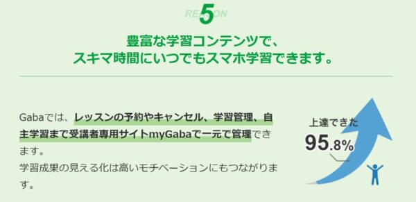 GABA(ガバ)マンツーマン英会話のメリット3:「myGaba」受講者専用サイトで学習を完全サポート