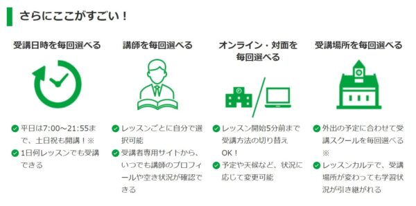 GABA(ガバ)マンツーマン英会話のメリット5:どの教室でもレッスンが受講可能な「Lesson Anywhere」
