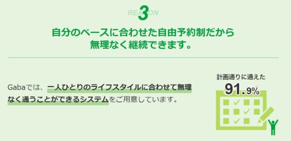 GABA(ガバ)マンツーマン英会話のメリット7:自由予約制!7:00~21:55のレッスン時間で社会人でも通いやすい