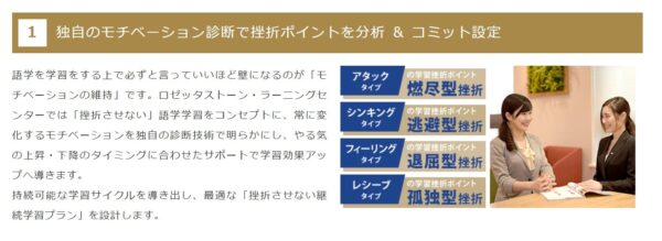 ロゼッタストーン・ラーニングセンターのメリット2:独自の性格診断により、挫折させない語学学習を実現している