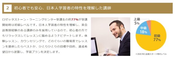 ロゼッタストーン・ラーニングセンターのメリット5:日本人の特性を理解したバイリンガル講師が学習をサポート