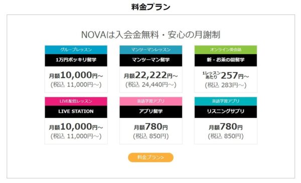 NOVA(ノバ)のメリット3:シンプルで分かりやすい入会金なしの月謝制を採用