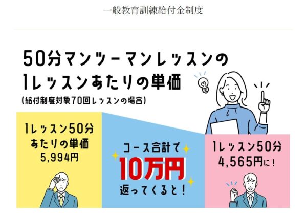 ワンナップ英会話のメリット8:一般教育訓練給付金制度の対象校