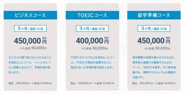 UPmates(アップメイツ)の料金表