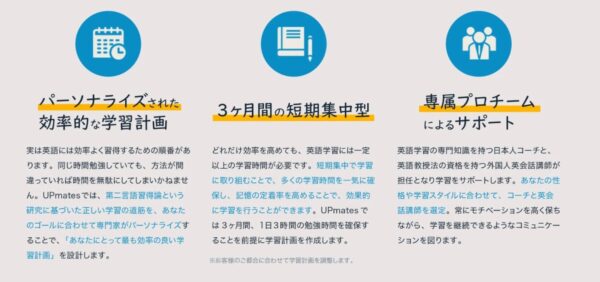 UPmates(アップメイツ)のメリット1:3ヵ月間の短期集中でビジネス英語を学習できる