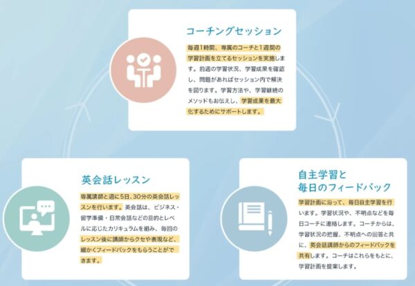 UPmates(アップメイツ)のメリット3:独自の学習スタイルで英語力アップに導いてくれる