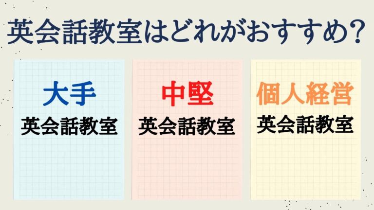 英会話教室は個人経営・大手・中堅のどれがおすすめ？違いを比較