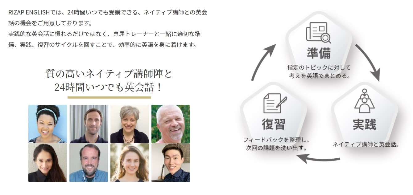 RIZAP ENGLISHのネイティブ講師とのレッスン2