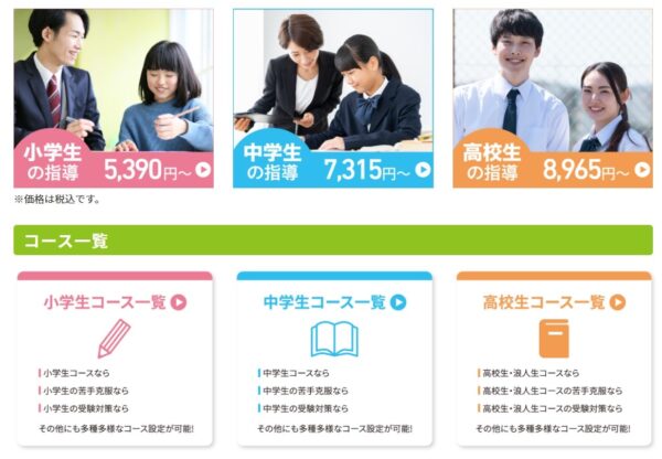 小学生・中学生・高校生・浪人生全てに対応<