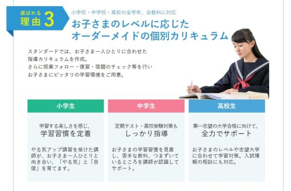 生徒のレベルに合わせたオーダーメイドカリキュラム