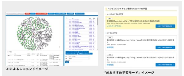 AIが成績アップのサポートをしてくれる