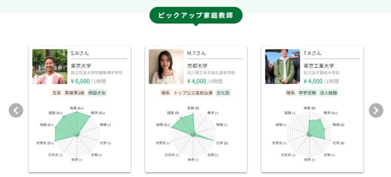 業界初のAIで教師の能力を分析した講師マッチング