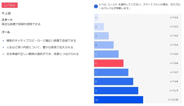 10段階のレベル分けで初心者から上級者まで利用OK