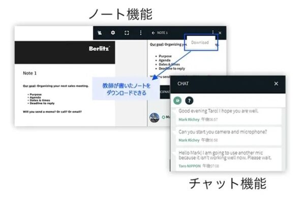 Berlitz Live Onlineのノート機能・チャット機能：教師に添削を依頼したりフィードバックをメモしたりできる