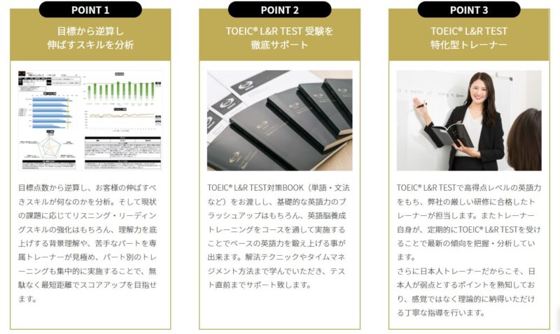 RIZAP ENGLISH(ライザップイングリッシュ)TOEIC®L&Rスコアアップコースの特徴3つ